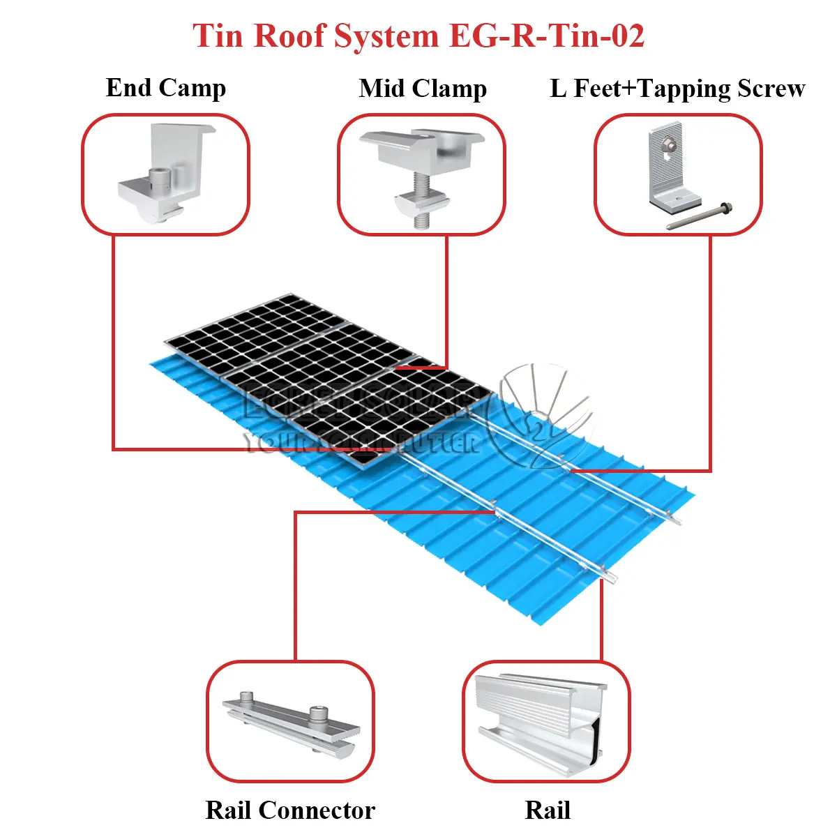Solar Tin Roof System